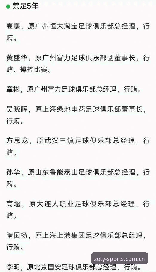中欧体育实时服务手机版 资深用户分享:中欧体育平台深度解读足协第三批禁足名单事件背后的行业震荡